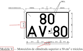 Entre caracteres do mesmo grupo, o espaço deve ser de 10 mm; Novas Matriculas Em 2019