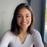 30200+ "Eleanor" profiles