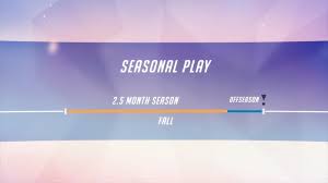 Overwatch cheat is the sixth product launched and we have the resolve to improve it further. Overwatch Season Rewards Season 5 Rewards 2017