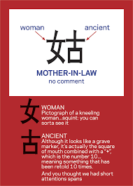 Pin On Learning Chinese