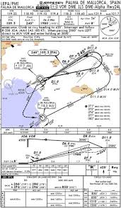 Ifr Terminal Charts For Palma De Mallorca Lepa Jeppesen