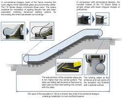 Escalator handrails are most commonly composed of a dark soft plastic or rubber, which can be specified in nearly any color. Hitachi Launches New Tx Series Escalator For India Elevator Today