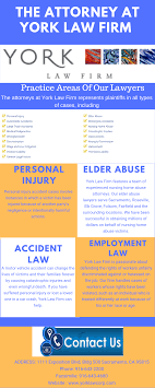 Pin On Personal Injury Lawyers
