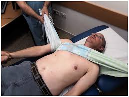 Image result for Shoulder Relocation Maneuvers