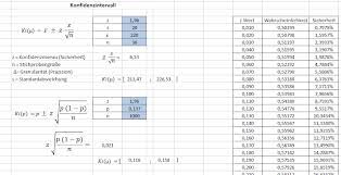 Eine cpk berechnung ist ein wichtiges werkzeug um die fähigkeit cpk mit excel berechnen lernen wie man berechnen cpk in microsoft office excel können sie zeit sparen. Berechnung Cpk Wert Cpk Berechnung Excel Vorlage Neu Cpk Wert Berechnen The Ability Of A Process To Produce Output Within Specification Limits Alonelygalzslife
