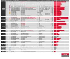 File Chi Med Fy2017 Results Pres V7 Mar 2 Long Pipeline