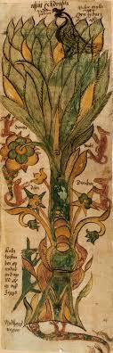 Yggdrasil Wikipedia Mythologie Nordique Les Arts Norrois