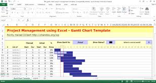 Project management timelines and tasks are converted into a horizontal bar chart, showing start and end dates, as well as dependencies, scheduling and deadlines. Gantt Chart Project Management Template