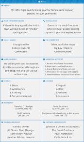 Introducing Lean Planning How To Plan Less And Grow Faster