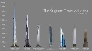 Who are the participants of the world's tallest skyscraper know as a kingdom tower of jeddah? Jeddah Kingdom Tower 1007m 3304ft 167 Fl High Building Tower Jeddah