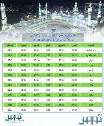 اوقات الصلاة في القدس فلسطين، مواقيت الصلاة، مواعيد الصلاه، وقت الاذان، موعد اذان، ميقات صلاة الجمعة، الفجر، الظهر، العصر، المغرب، العشاء. Ù…Ø¬Ù…ÙˆØ¹Ø© ØµÙˆØ± Ù„Ù„ ØªÙˆÙ‚ÙŠØª ØµÙ„Ø§Ø© Ø§Ù„ÙØ¬Ø± ÙÙ‰ Ù…Ø¯ÙŠÙ†Ø© Ø§Ù„Ø±ÙŠØ§Ø¶