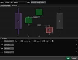 Everything is essentially the same as if you were trading with real money, except you can practice your hand at trading without any of the risk. Pin On Stocks