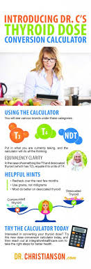 Introducing My Thyroid Dose Conversion Calculator Dr Alan