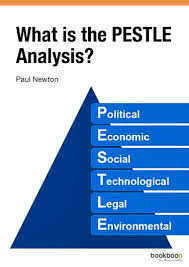 Strategic management, macmillan, 1979 and implanting strategic management 2nd edition, prentice hall. What Is The Pestle Analysis