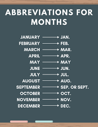 Abbreviations For Months Capitalize My Title