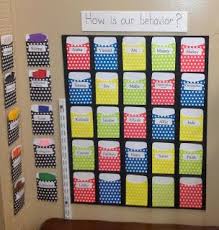 Classroom Management Behavior Reminder Chart With Library