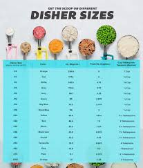 ice cream scoop and food disher guide sizing chart ice