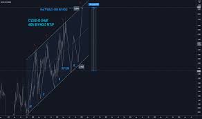The current coinmarketcap ranking is #100, with a live market cap of $992,238,053 usd. Gepn0pcq7c191m