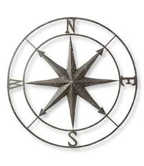 It is handmade out of wood and iron and painted in different layers of paint, also lightweight and easy to hang. 14 Best Compass Wall Art Ideas Compass Wall Art Compass Rose Compass