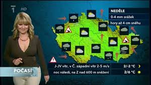 Illinois had the highest population of mikova families in 1920. Mikova Youtube
