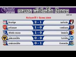 Maybe you would like to learn more about one of these? à¸œà¸¥à¸Ÿ à¸•à¸šà¸­à¸¥à¹€à¸¡ à¸­à¸„ à¸™ à¸œà¸¥à¸šà¸­à¸¥à¹€à¸¡ à¸­à¸„ à¸™