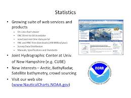 Noaa Office Of Coast Survey The Nations Chartmaker Ppt