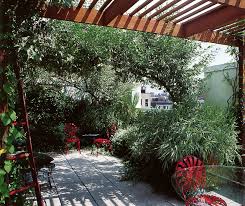 Roof Terrace Tim Du Val Shade Landscaping Rooftop Garden Roof Garden