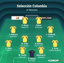 Venezuela vs colombia prediction, tips and odds. Alineaciones Confirmadas Colombia Vs Venezuela En El Amistoso En Miami La Prensa Web