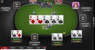 Thrilling Of Playing Online Poker For Free With Your Lovely Freinds Know More Visit Here Http Bit Ly 2bbaw99 Poker Table Poker Sit Out
