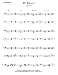 Keyboard akkorde tabelle,akkorde klavier tabelle zum ausdrucken,c7 akkord noten,g7 akkord klavier,cmaj7 akkord gitarre, d|e 16 wu:hiugsten akkorde this website is search engine for pdf document ,our robot collecte pdf from internet this pdf document belong to their respective owners. Noten Aller Dreiklange