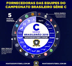 Confira a tabela de classificação atualizada do campeonato brasileiro 2020. Fornecedoras Do Campeonato Brasileiro 2019 Series A B E C Mantos Do Futebol