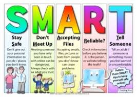 Posters are an effective way to communicate important information that can draw attention quickly. Internet Safety Posters Teaching Ideas