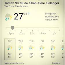 Jadual shah alam doa islam, subuh, tengah hari, petang, maghribi dan makan malam. Ramalan Cuaca Shah Alam Esok Malaydaraa