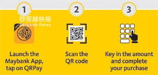 Maybank menyediakan sistem perbankan online yang dinamakan maybank2u. Syarat Baru Membuka Current Akaun Ssm Di Maybank Working At Home Mom Mompreneur