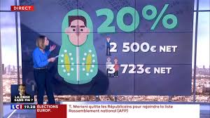 We did not find results for: Fin Progressive De La Taxe D Habitation D Ici A 2023 Verifiez A Quel Moment Vous Serez Concerne Lci
