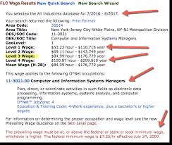 How To Find H1b Minimum Lca Prevailing Wage For A Job In Us