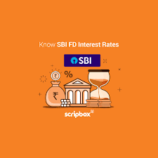 More details of sbi gold loan are provided below. Sbi Fd Rates Current Interest Rates Upto 6 20 July 2021