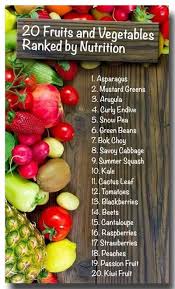 20 Fruits And Vegetables Ranked By Nutrition Thank You For Sharing Plantbased Diet Health Plantpower Healthy Fruits And Vegetables Healthy Fruits Nutrition