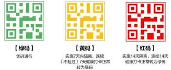 当我的健康码变成黄色之后 · 最重要的是当我把这件事告诉家人和朋友之后 · 告诉他们我不能回家 · 不能参加下周一的聚会之后 · 大家都劝我去做核酸检测 . å¥åº·ç é»„ç æ˜¯ä»€ä¹ˆæ„æ€ æ–°ç»ç½'