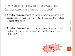 Rules to carry forward loss & set off against income in future years. Tax On Limited Liability Partnership