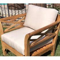 It is a sunbrella product and are very thick. Sunbrella Lounge Cushions Wayfair