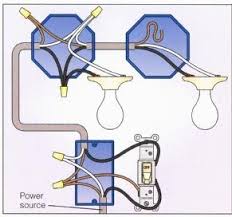 Wiring instructions for wiring one switch to control two lights. Wiring A 2 Way Switch Home Electrical Wiring Electrical Wiring Diy Electrical