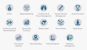 In traditional marketing, managing a brand's reputation is left to public relations pros. Events And Activation Icon Png Png Download Events Management Icon Transparent Png Download Transparent Png Image Pngitem