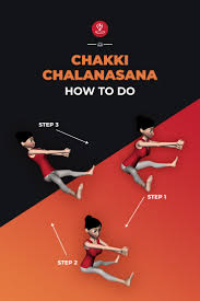 Chakki Chalanasana The Churning Mill Pose Steps Benefits Yoga Poses Advanced Learn Yoga Poses Yoga Meditation Inspiration