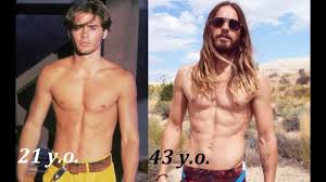 5,687,399 likes · 195,988 talking about this. Jared Leto A Vegan And Environmentalist Horn Necklace