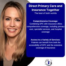 Country Meadows Clinic