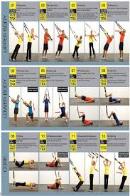 Pilatesphysiquestudio Com Trx Ejercicios Rutinas De Ejercicio Y Ejercicios De Entrenamiento