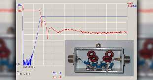 Filter Design Software Nuts Volts Magazine
