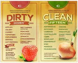 Pin By Hillarie Gilliland On Fitness Wellness Nutrition Eating Organic Organic Recipes Real Food Recipes