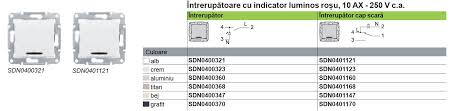 Legare Intrerupator Dublu Cu 1 Led Cu 2 Intensitati Misiunea Casa